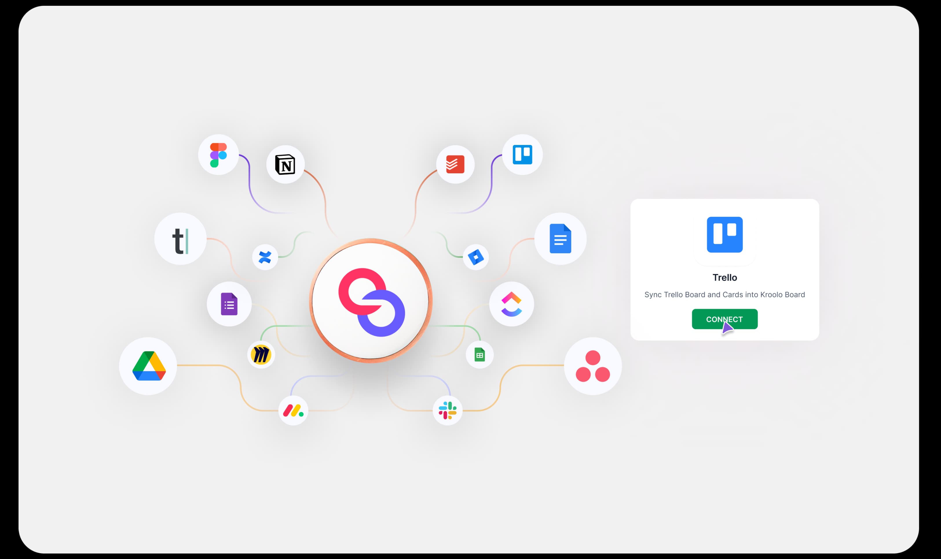 integrate your other tools