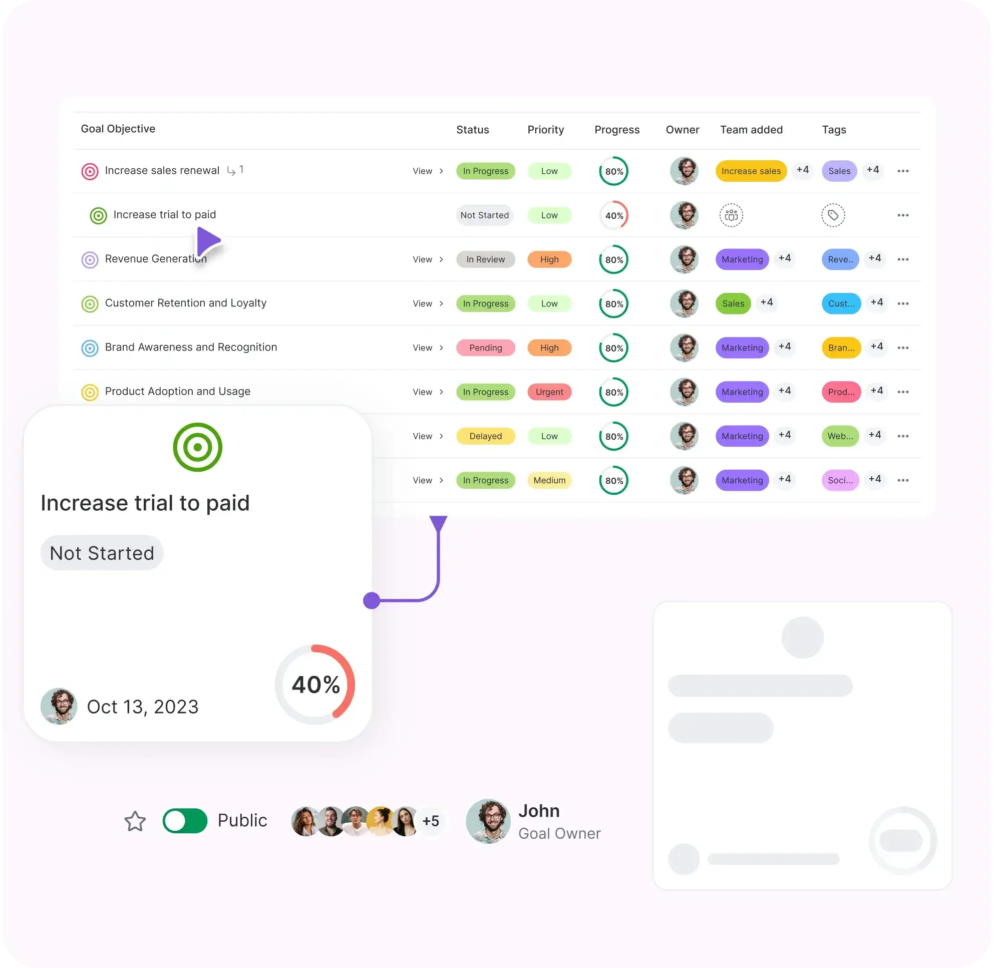 GOAL TRACKING and personal goal