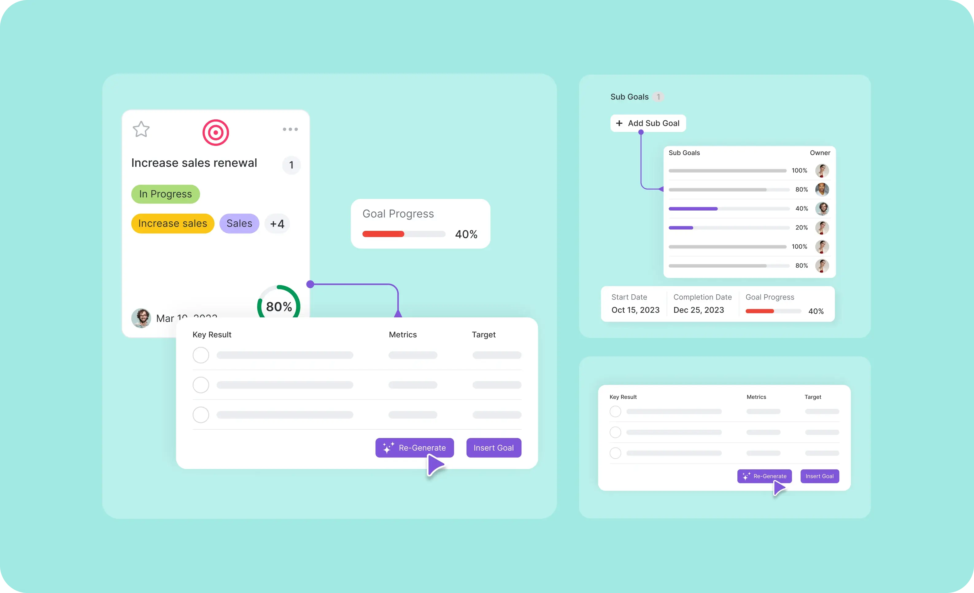 Objectives and Key Results kroolo